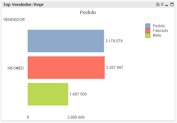 gráfico de barras OK.png